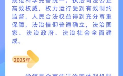 法治中国建设规划起草（法治中国建设规划 全文）