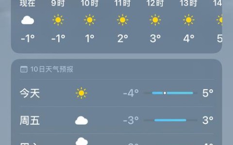 大竹天气预报（大竹天气预报7天）