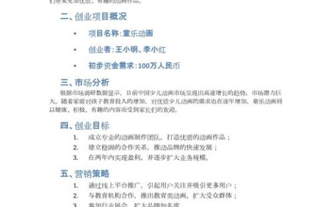 动漫产业创新（关于动漫的创新创业计划书）