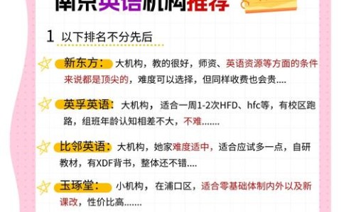 南京英语培训班（南京英语培训班哪家好）