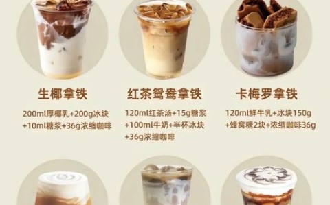 花式咖啡的做法（花式咖啡的做法图解窍门）