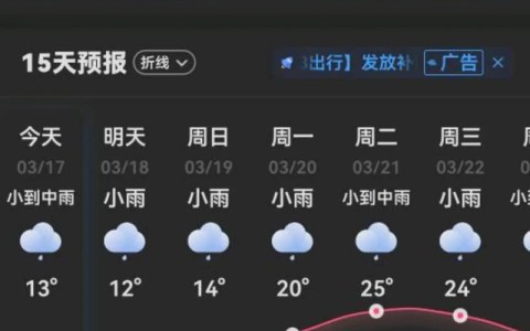 江西抚州天气预报（江西抚州天气预报15天）