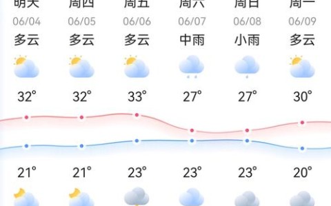 南京天气预报查询（16号南京天气预报查询）