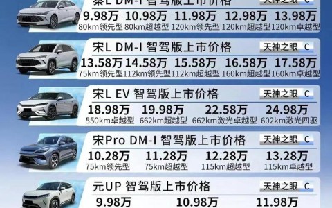 汽车价格（汽车价格2025价目表）