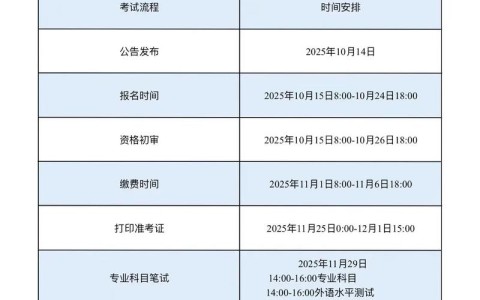 2023年下半年省考时间（下半年 省考）