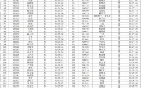 成绩查询登录入口2024（身份证号一键查询成绩）