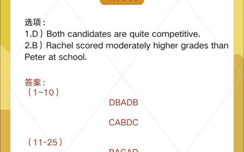 英语六级听力mp3下载（六级英语听力音频资源）