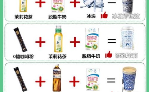 零糖社交实验（如何看待0糖饮料受追捧）