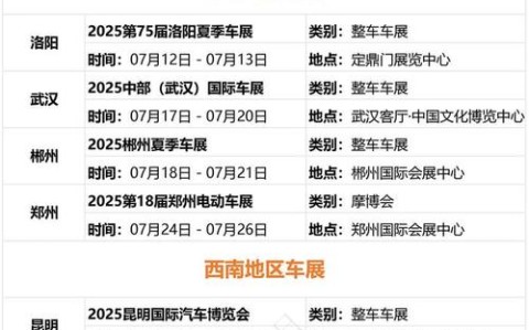 大连车展时间（大连车展2025最新车展门票）