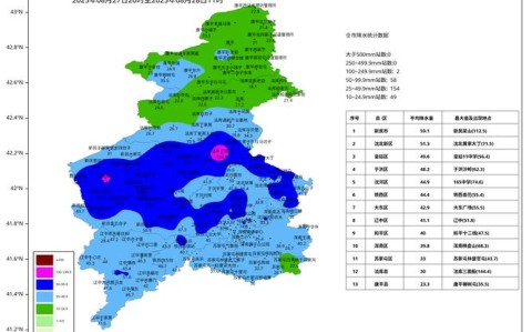 沈阳天气预报15天查询结果（沈阳市天气预报实时）