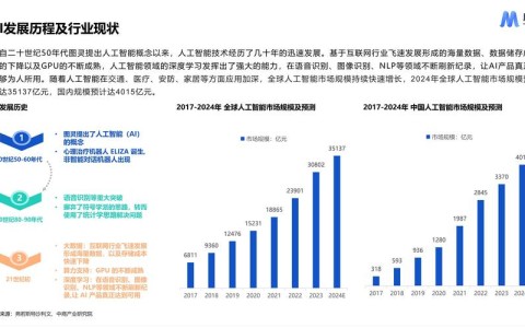 甲骨文AI业务增长（甲骨文2020营收）