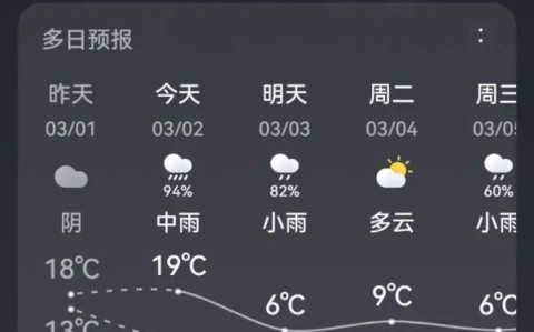 宜昌天气（宜昌天气预报40天准确 一个月查询）
