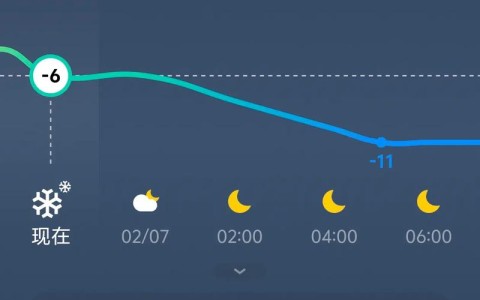青州天气预报（青州天气预报40天气预报）