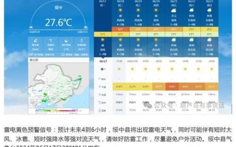 葫芦岛的天气预报（葫芦岛天气预报40天最新消息）