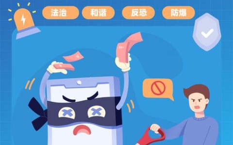 国际反恐合作（国际反恐合作法律）