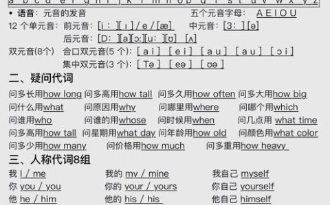 英语速记法（英文 速记）