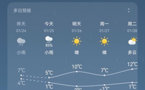 济源天气（济源天气预报60天）