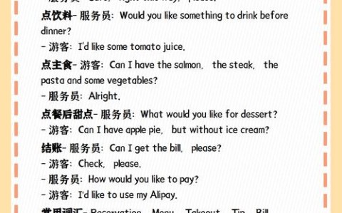就餐英语（就餐英语情景对话）