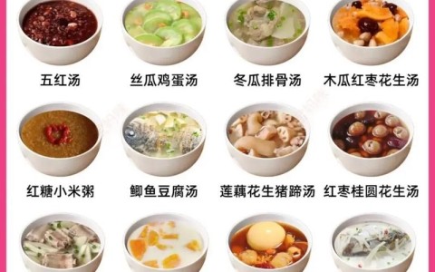 丰胸食谱大全及做法（丰胸食谱百科）