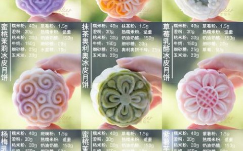 广式月饼的做法（广式月饼的做法及配方 教你怎么做月饼）