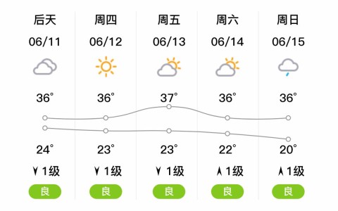 安阳滑县天气预报（河南省安阳滑县天气）