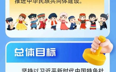 民族团结进步促进法审议（民族团结进步政策法规）