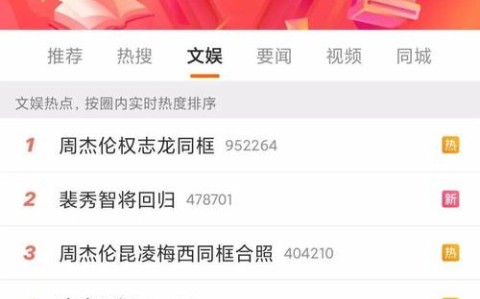 微博热搜（微博热搜文娱）