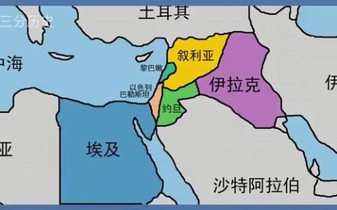 中东和平进程（中东和平进程艰难的原因）