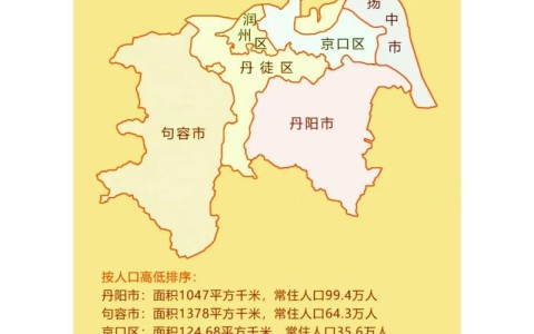 镇江地图（镇江地图位置）