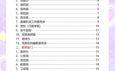 女孩子公务员什么岗位合适（女孩子公务员什么岗位合适 事业单位）