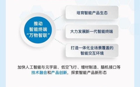 人工智能+行动（人工智能行动意见发布）