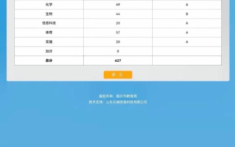 中考分数查询成绩入口（中考分数查询成绩入口2021）