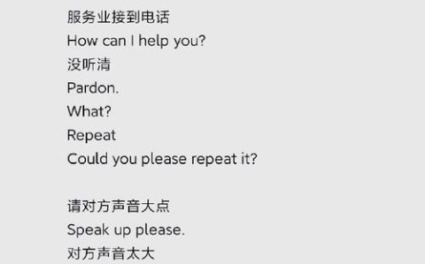 电话英语（通过电话英语）