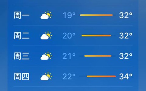 成都天气预报15天（成都天气预报15天准确天气）