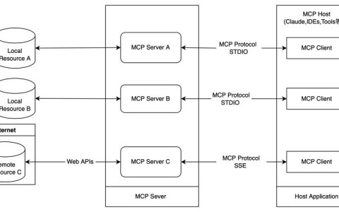美国制裁中国公司MCP_14]^的简单介绍