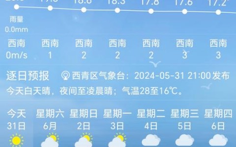 天津天气预报15天（溏沽天气预报天津天气预报15天）