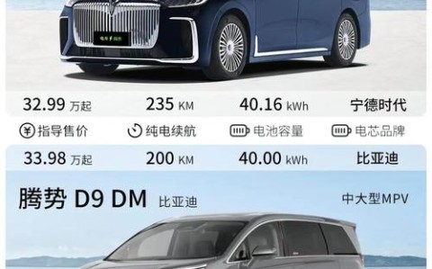 中国汽车图片（纯电动汽车十大名牌排名及价格）