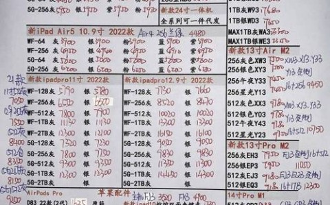 深圳华强北水货手机报价（华强北水货手机报价手机派）