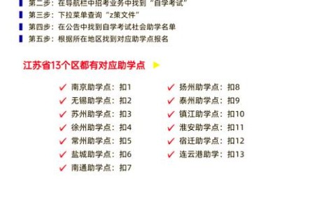 江苏小自考助学点（小自考最晚不能超过多少天）