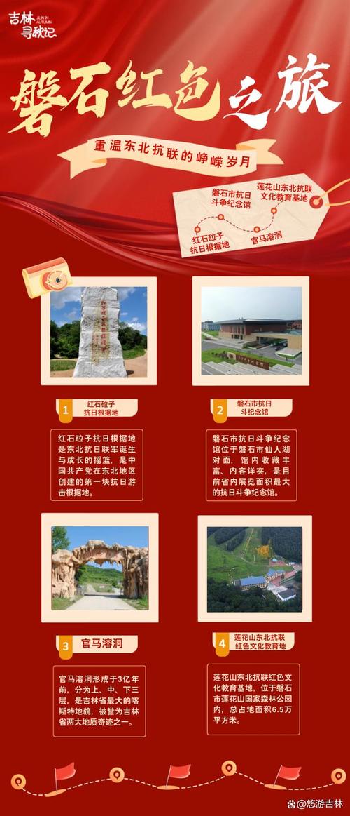 红色旅游升温（红色旅游持续升温）