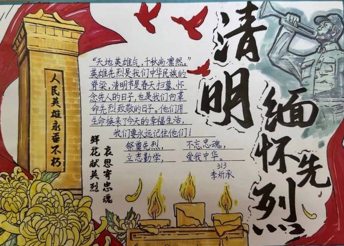 烈士纪念活动（烈士纪念活动基本礼仪有哪些内容）