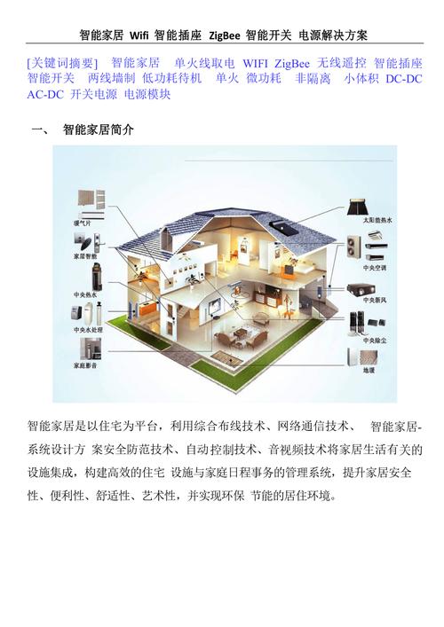 智能家居造反(智能家居解决方案)