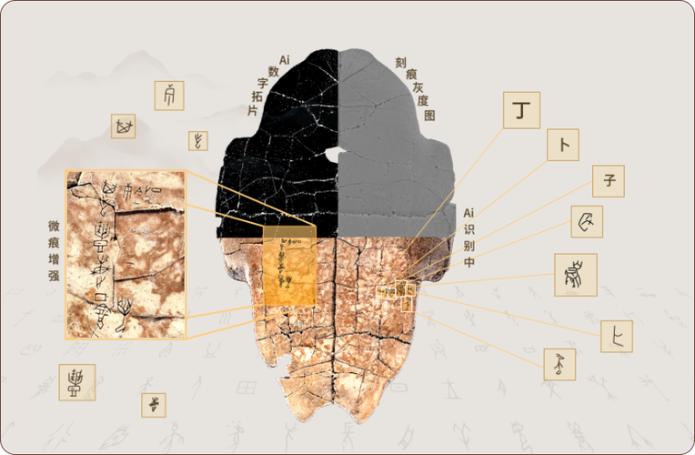 甲骨文AI业务增长(甲骨文2020营收)