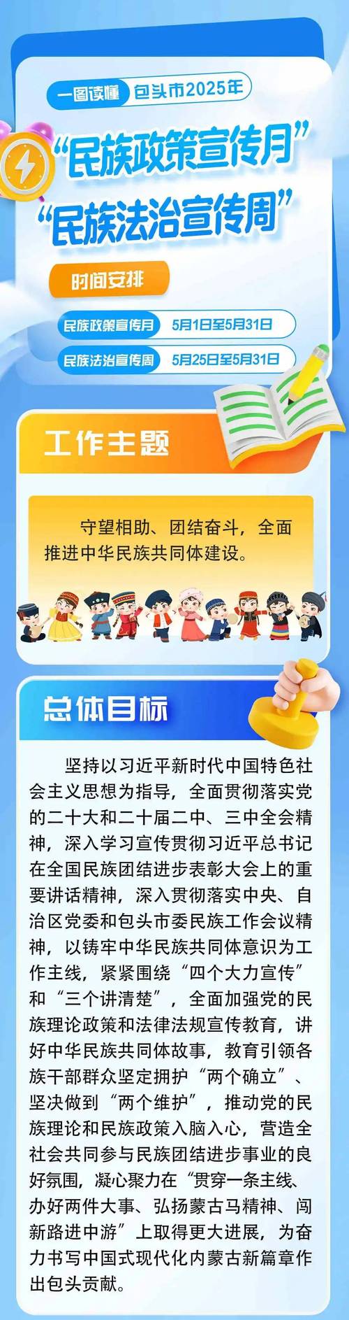 民族团结进步促进法审议（民族团结进步政策法规）