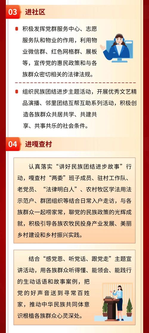 民族团结进步促进法审议（民族团结进步政策法规）