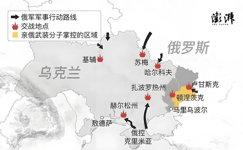 俄乌局势进展(俄乌局势进展冲突)