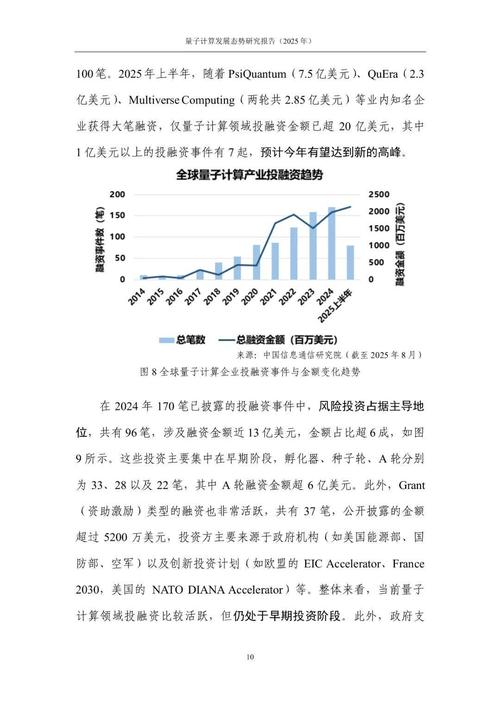 量子计算进展(量子计算进展与展望)