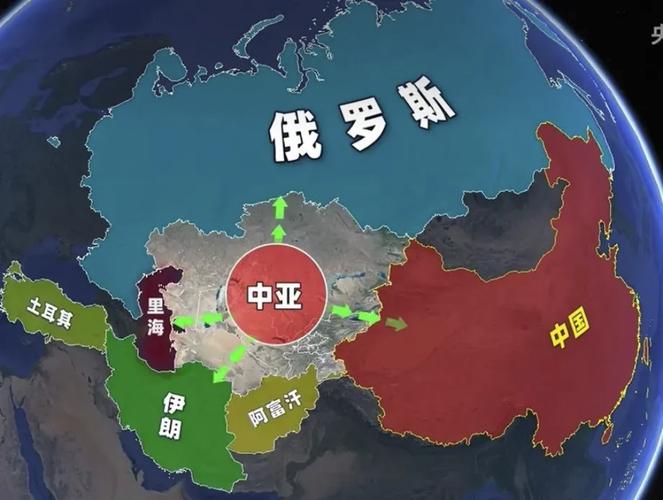 中亚稳定新尝试(中亚地区蔓延的三股势力威胁到了我国哪个省份)