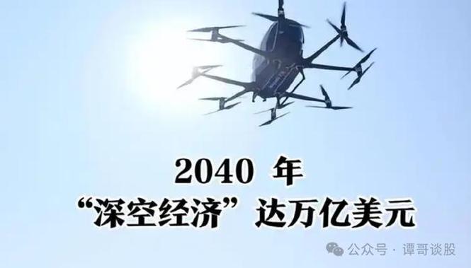 深空经济政策(深空dss)