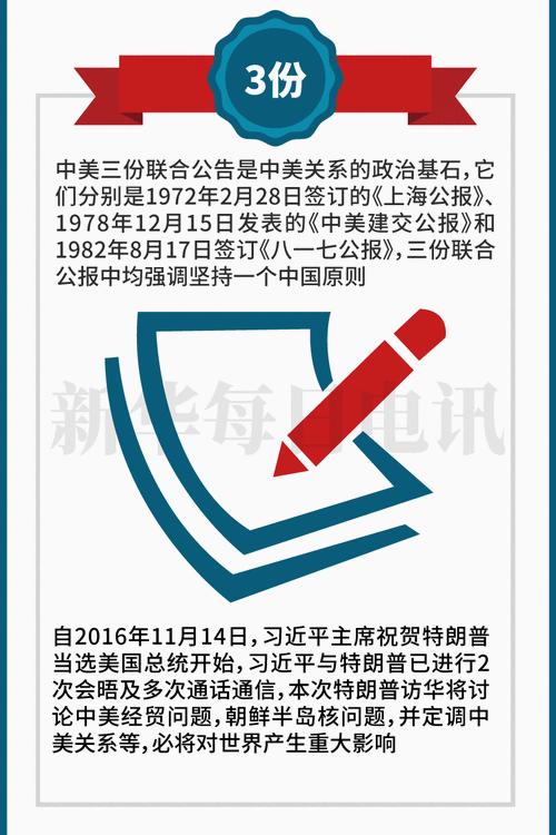 中美关系动态(中美关系最新动向)